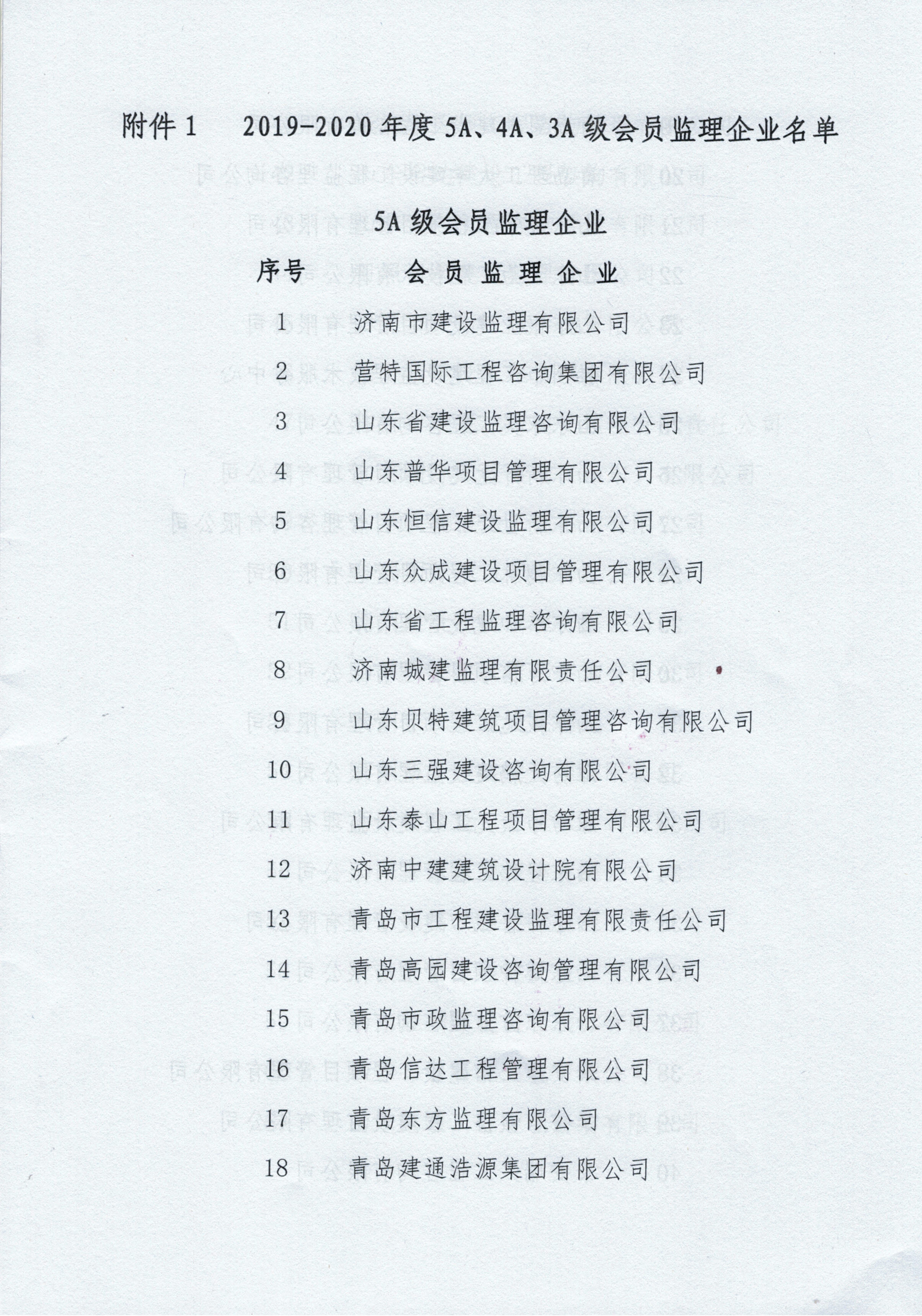 2021省级5A企业红头文件-3-.jpg